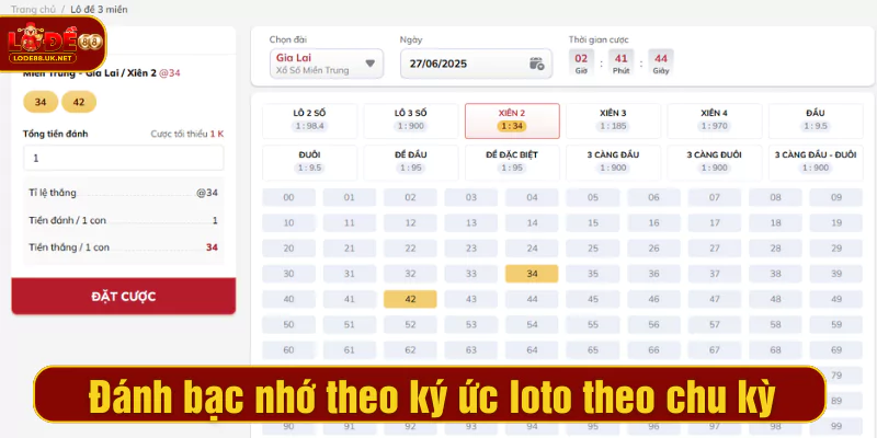 Đánh bạc nhớ theo ký ức loto theo chu kỳ