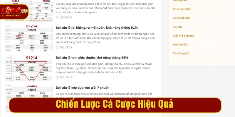 Gợi ý chiến lược đặt cược hiệu quả 