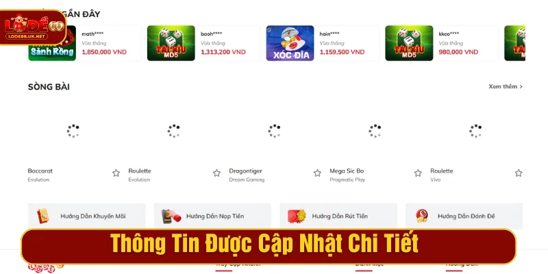 Thông tin được cập nhật đầy đủ và chi tiết 