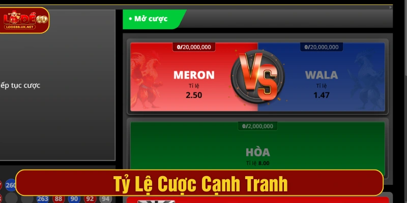 Tỷ lệ cược cạnh tranh